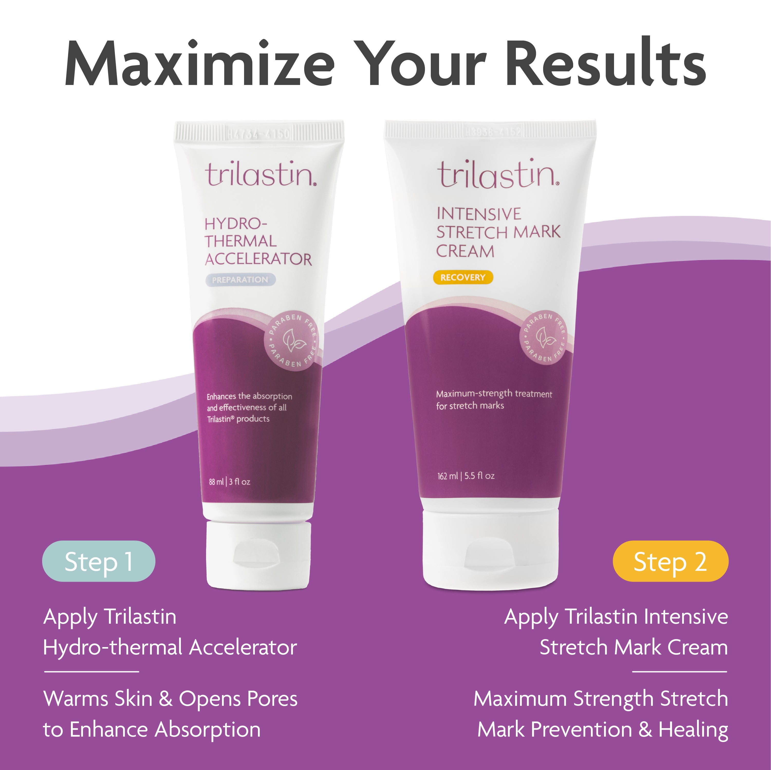 TriLASTIN Stretch Mark Treatment Routine - TriLASTIN