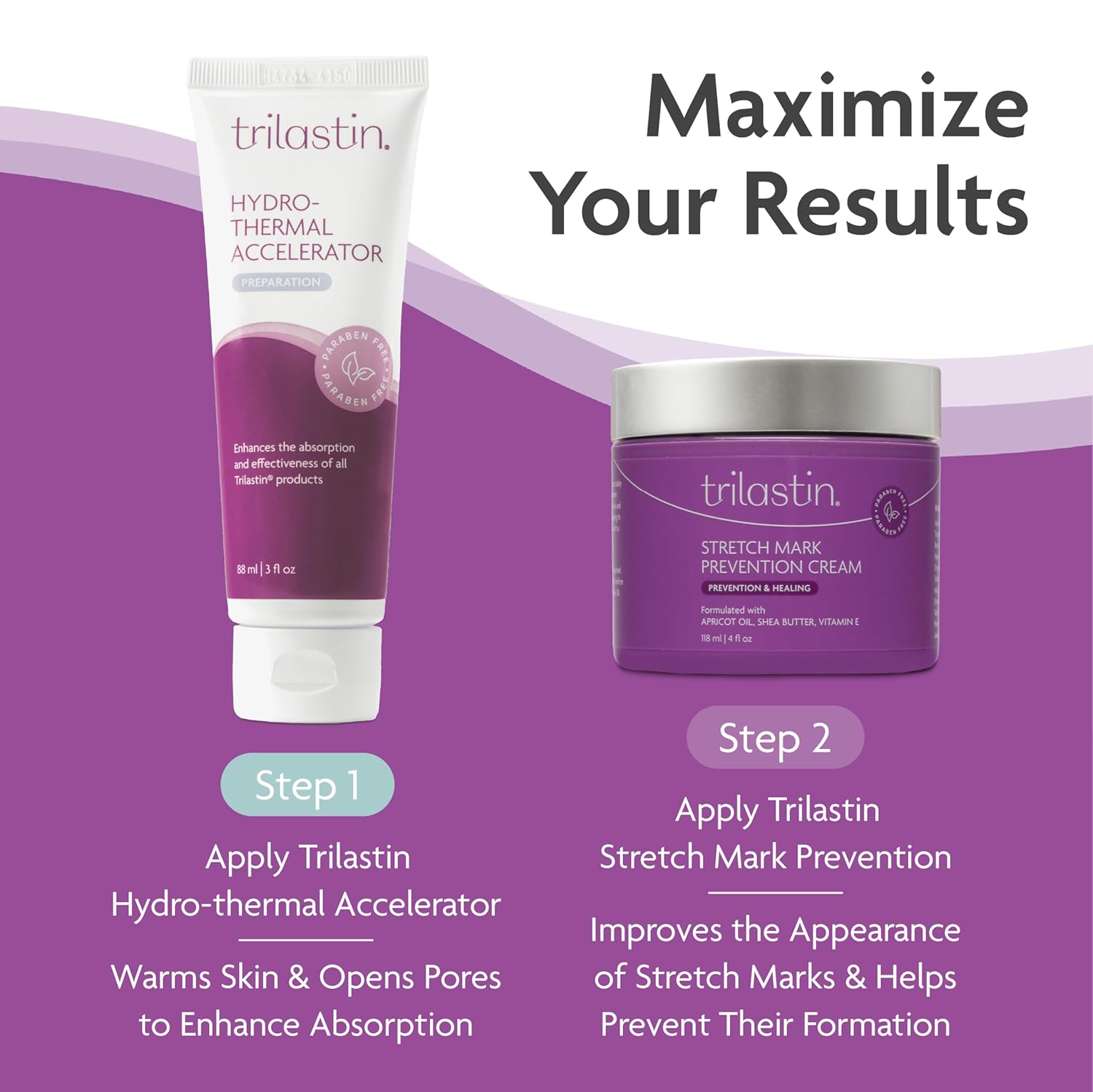 Trilastin Maternity Stretch Mark Prevention Duo