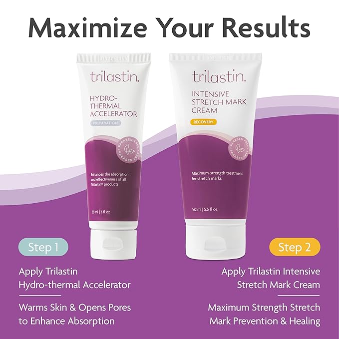 Trilastin Hydro-Thermal Accelerator Serum