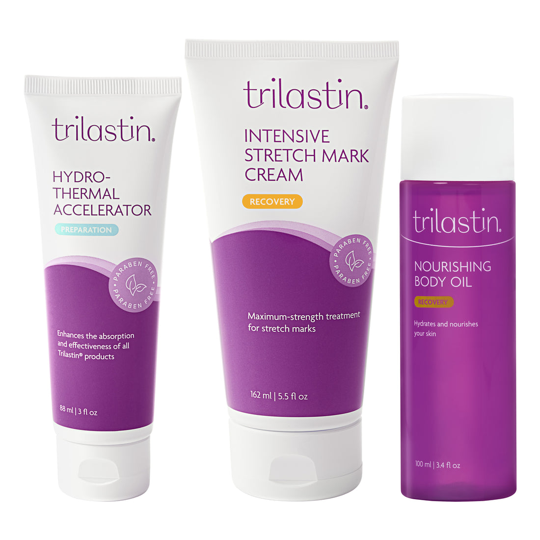New Mom Recovery Kit