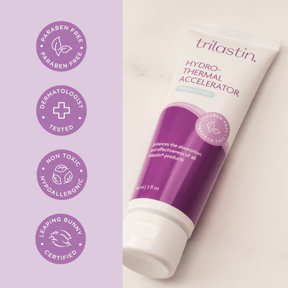 Hydro-Thermal Accelerator Serum