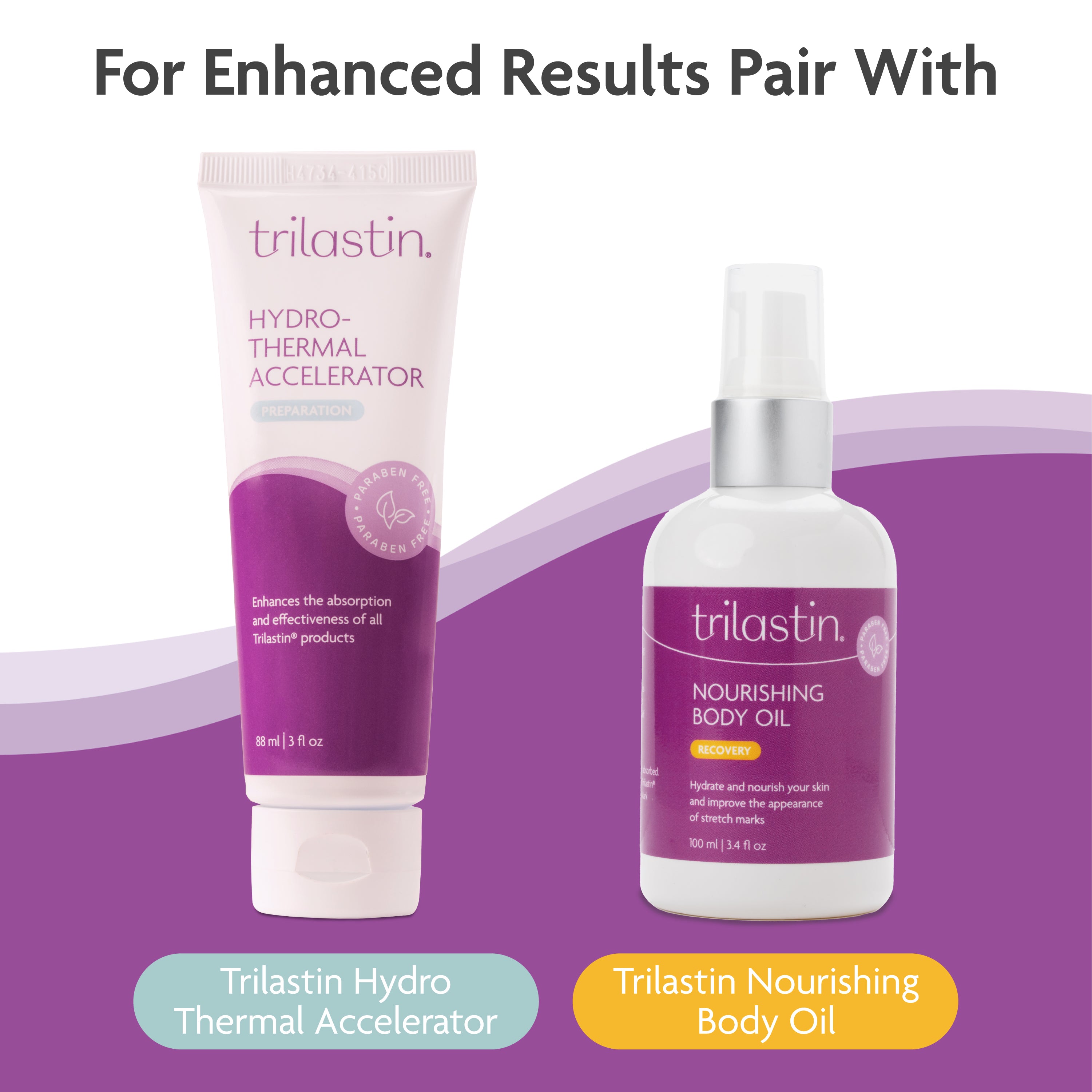 TriLASTIN Intensive Stretch Mark Cream