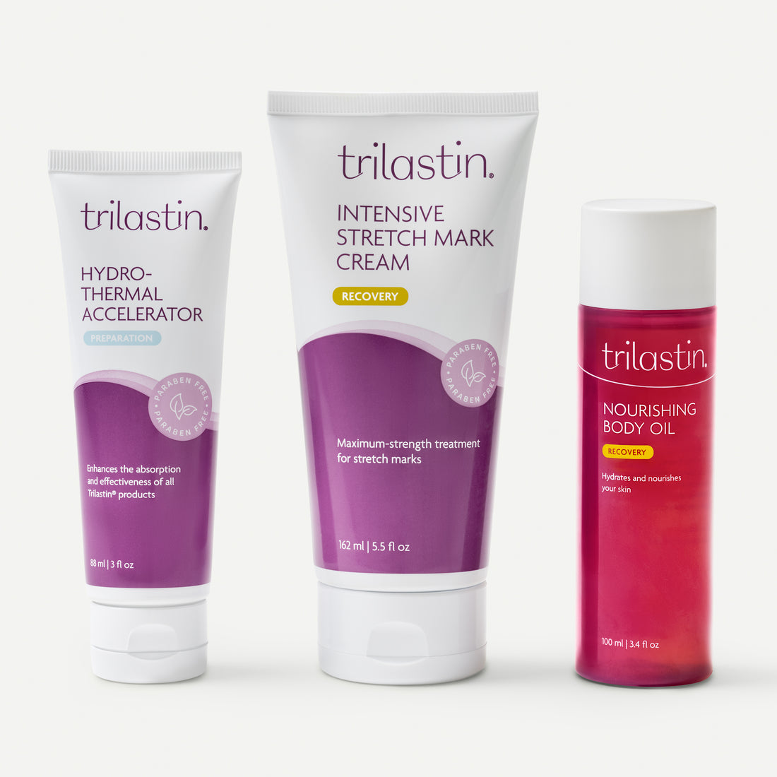New Mom Recovery Kit