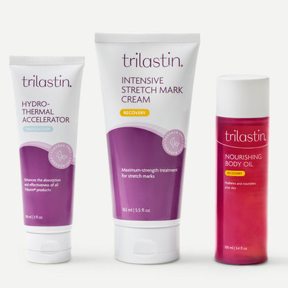 New Mom Recovery Kit