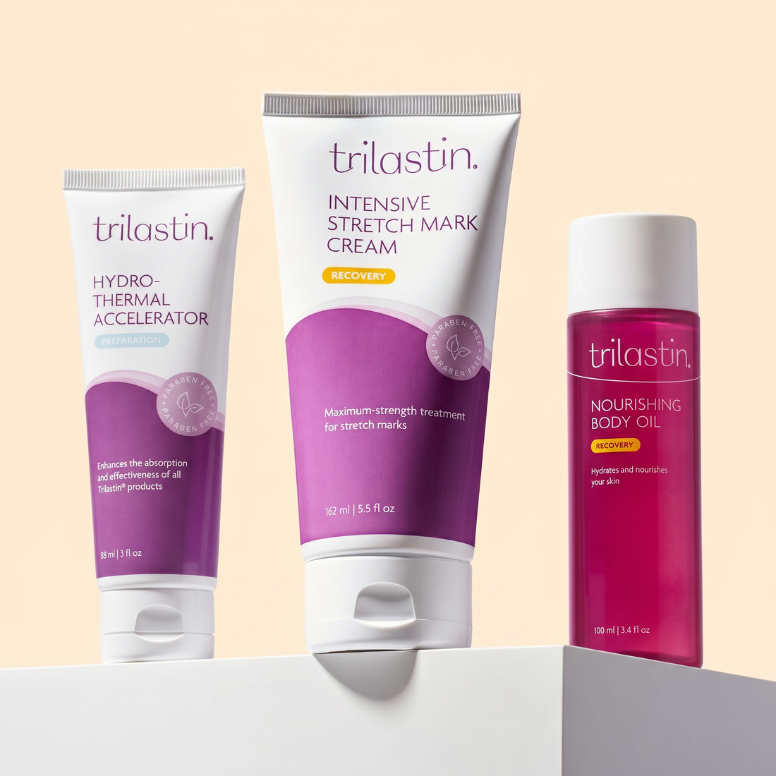New Mom Recovery Kit
